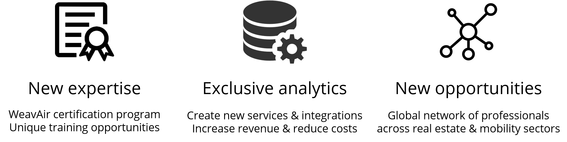 WA Partner Network